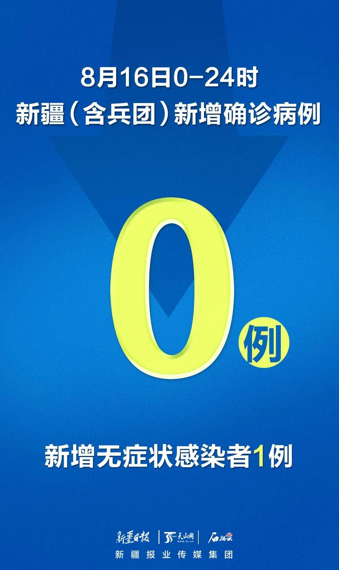 疫情地区大连最新情况.疫情地区大连最新情况通报?-第1张图片