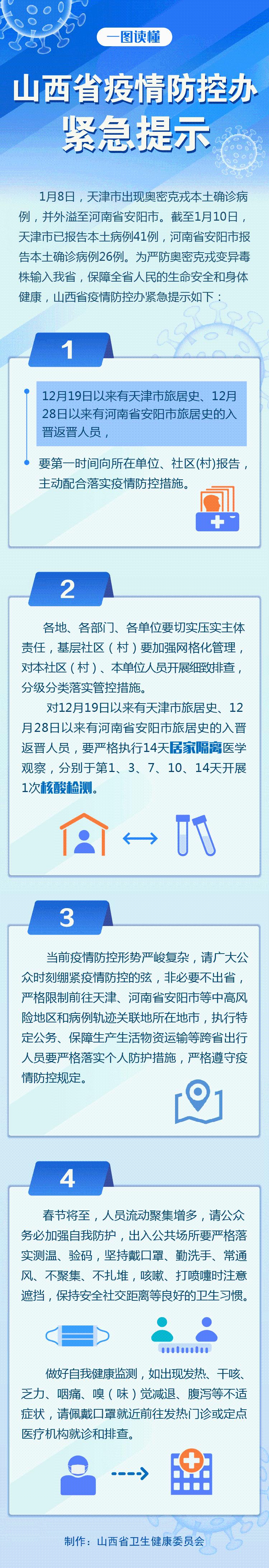 太原疫情的最新情况.太原疫情的最新情况最新消息-第2张图片