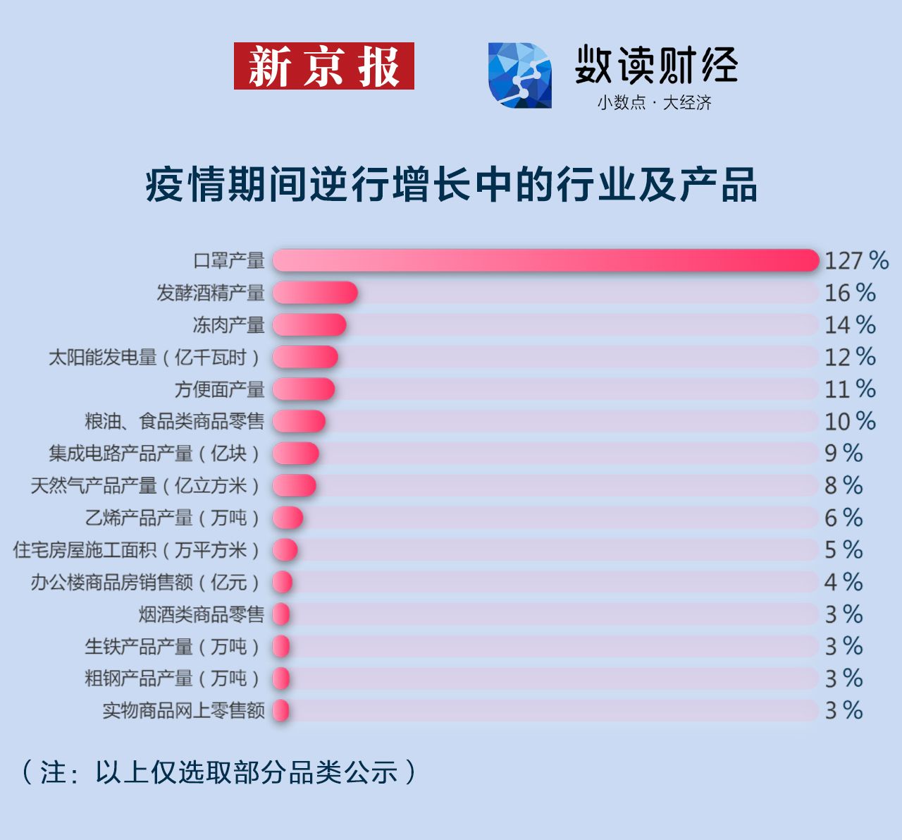 全国疫情中高地区发布(全国疫情中高区域)-第2张图片