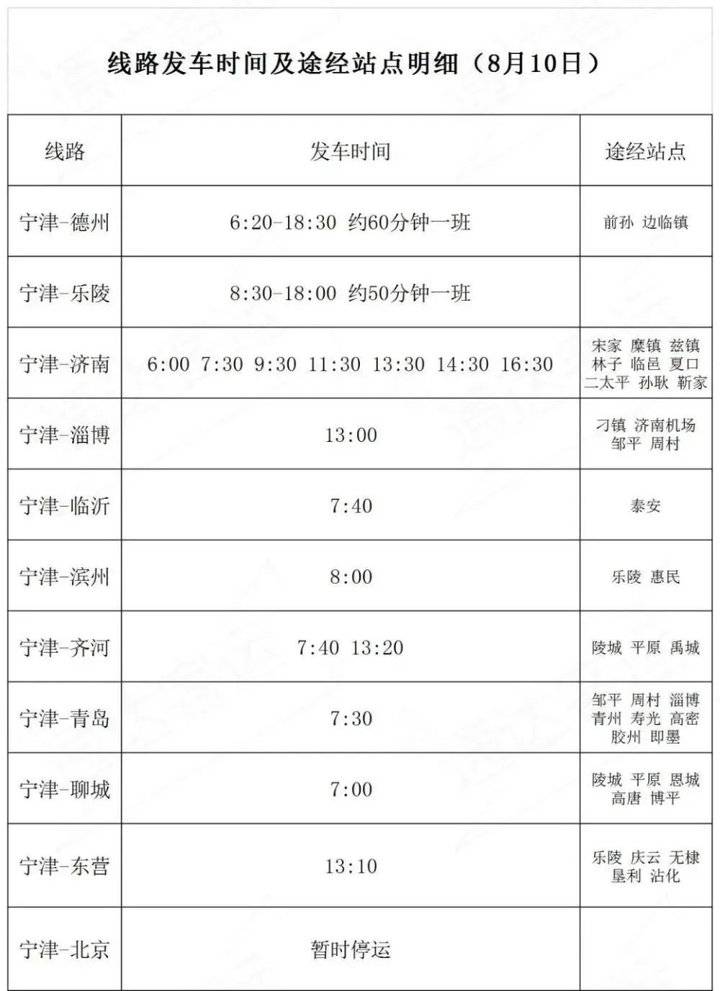 地区疫情时间表图片.地区疫情时间表图片最新?-第3张图片