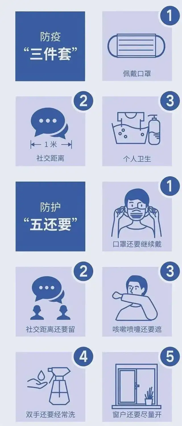 阜阳地区新冠疫情情况/阜阳市最新新型肺炎-第1张图片