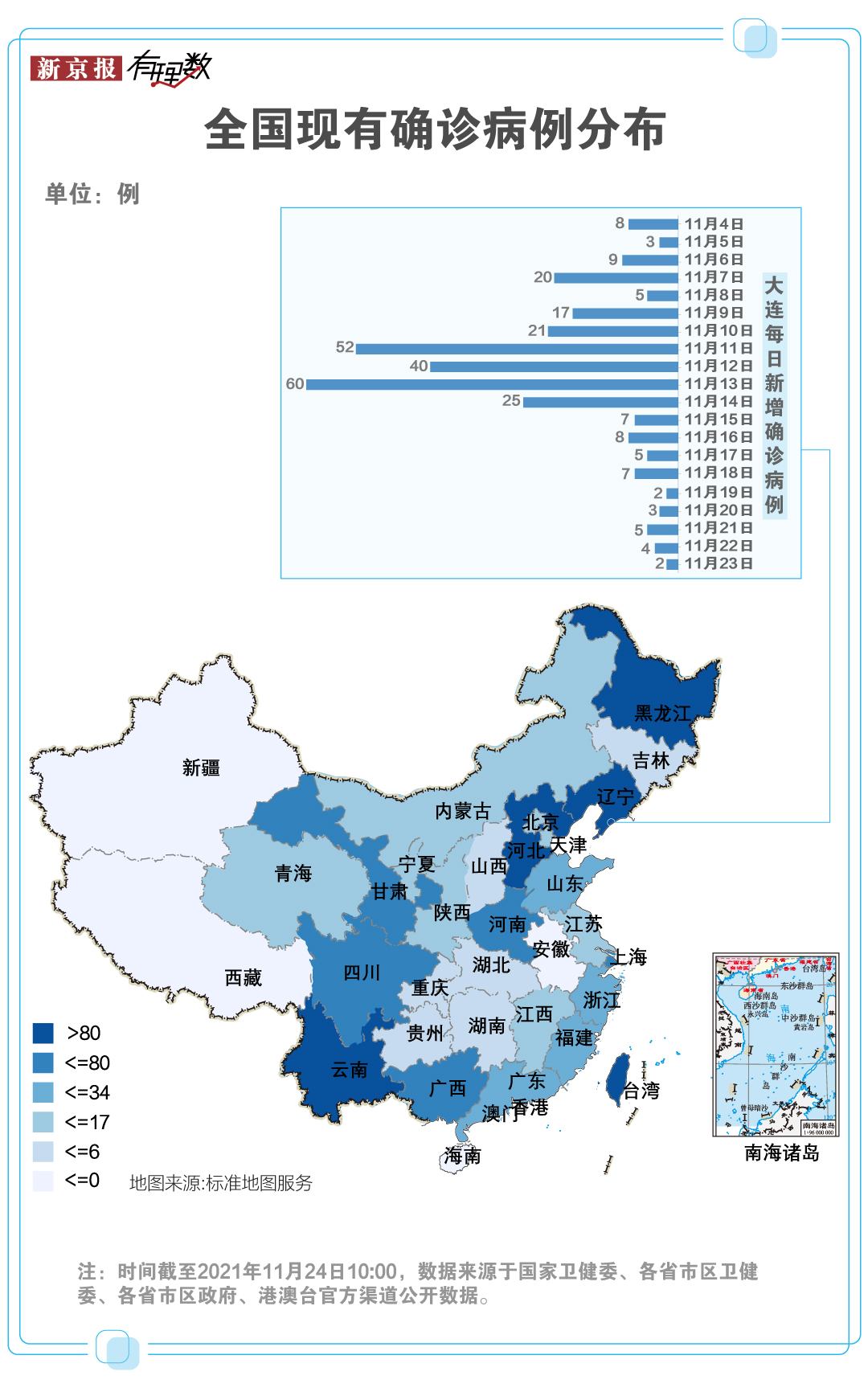 中高等风险疫情地区图/中高风险地区图示-第3张图片