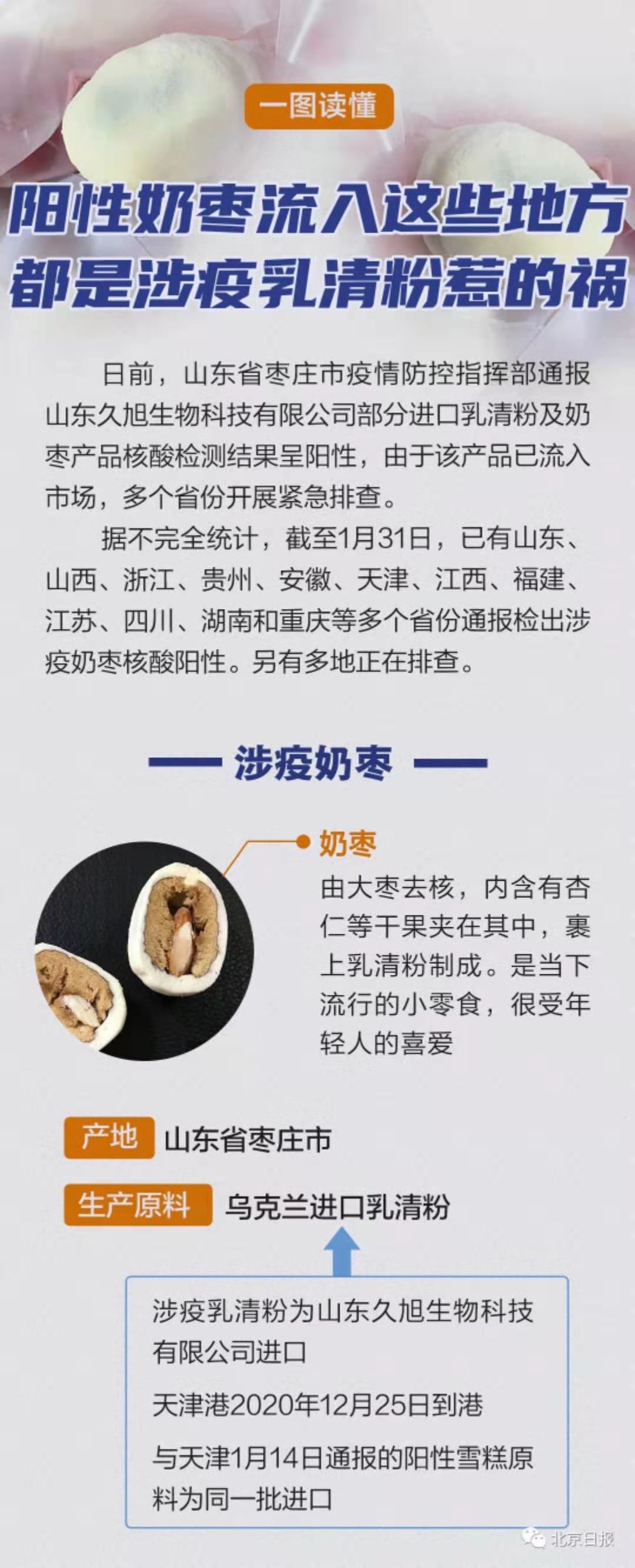 枣庄地区疫情防控政策(枣庄疫情防控最新通知)-第1张图片