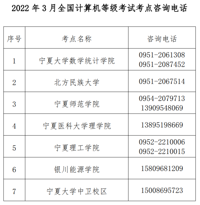 【榆次算不算中高疫情地区,榆次算不算中高风险地区】-第2张图片