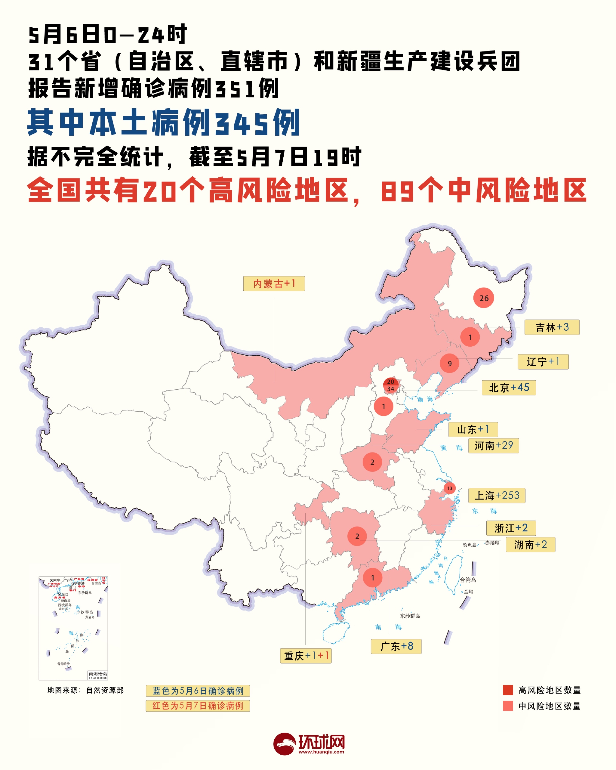怎么打印疫情风险地区(疫情风险地区表格)-第1张图片