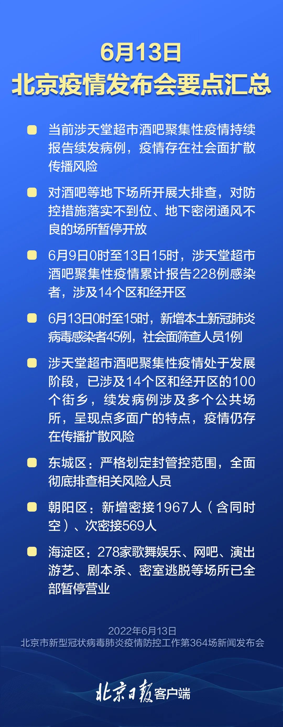 北京哪里不是疫情地区了.北京哪里疫情不严重?-第2张图片