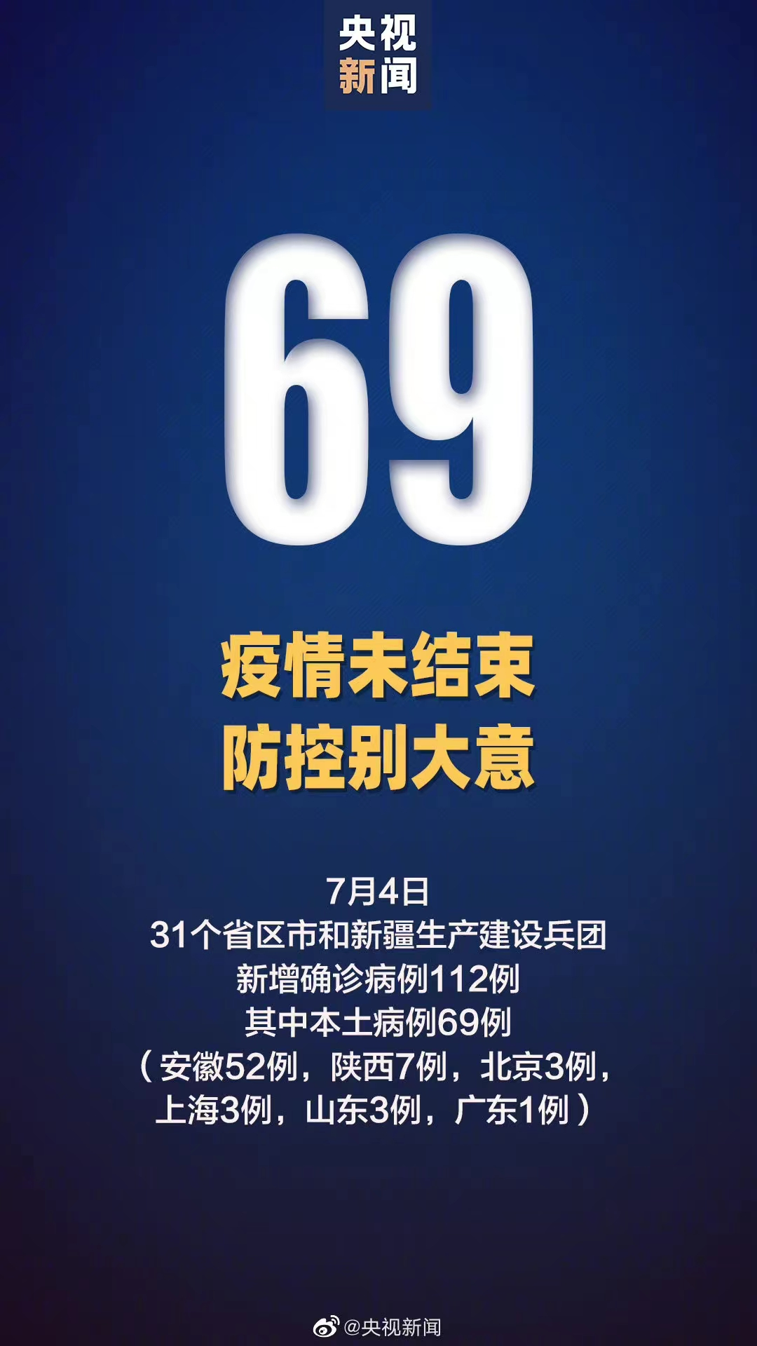 各地区疫情变化(各地区疫情详情表)-第2张图片