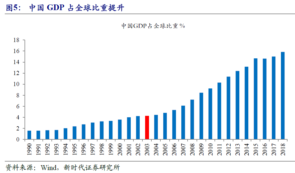 各个地区疫情进度查询/疫情地区查询入口-第1张图片