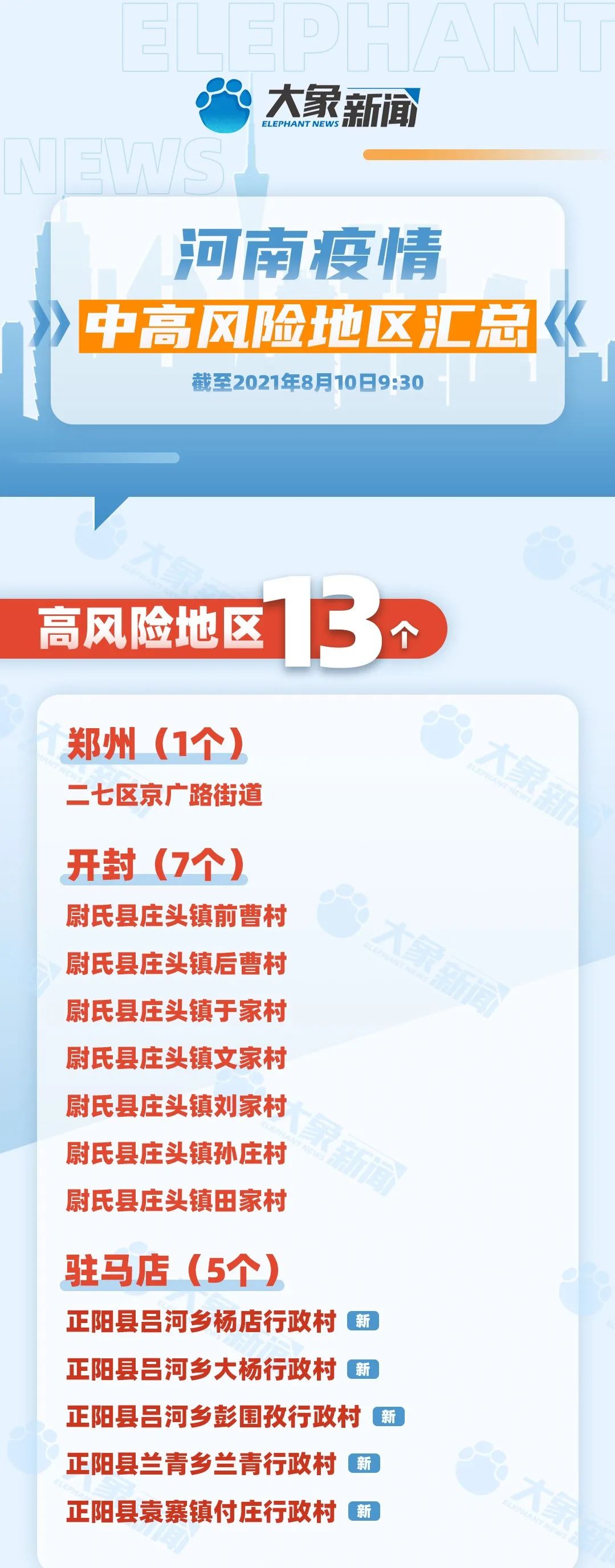 【中国疫情风险地区图片,中国疫情风险地区图示】-第2张图片