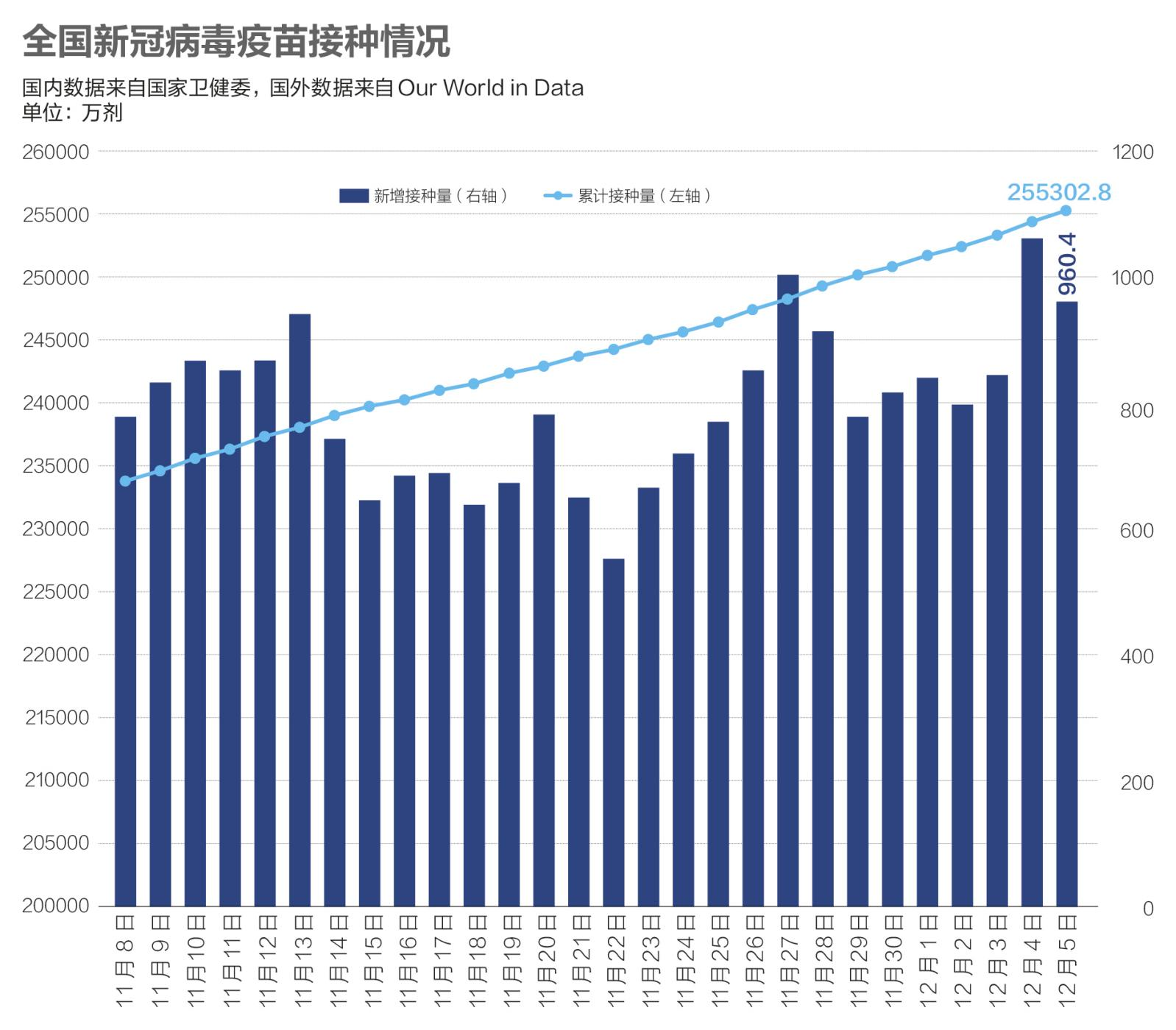 宁波地区疫情范围图/宁波地区疫情范围图高清-第2张图片