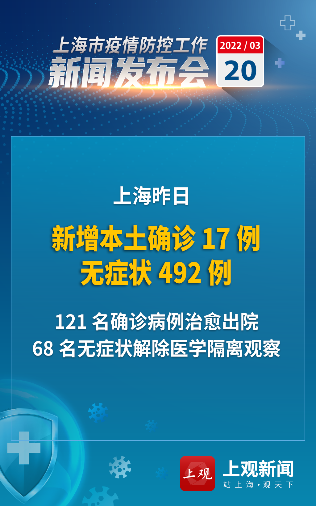 【黄冈疫情风险地区等级,黄冈疫情严不严重】-第1张图片