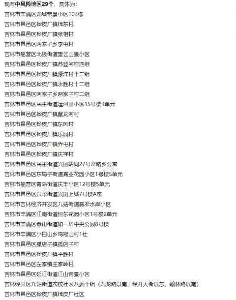 【吉林最新疫情风险地区,吉林最新疫情分布】-第1张图片