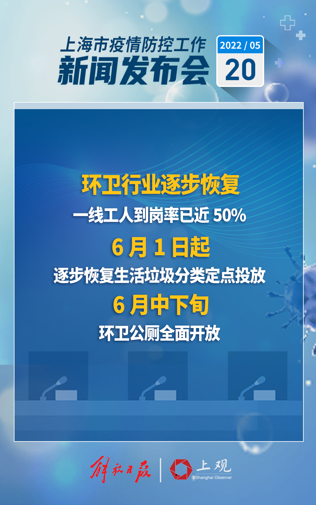 太谷疫情风险地区查询.太谷疫情防控最新消息?-第2张图片