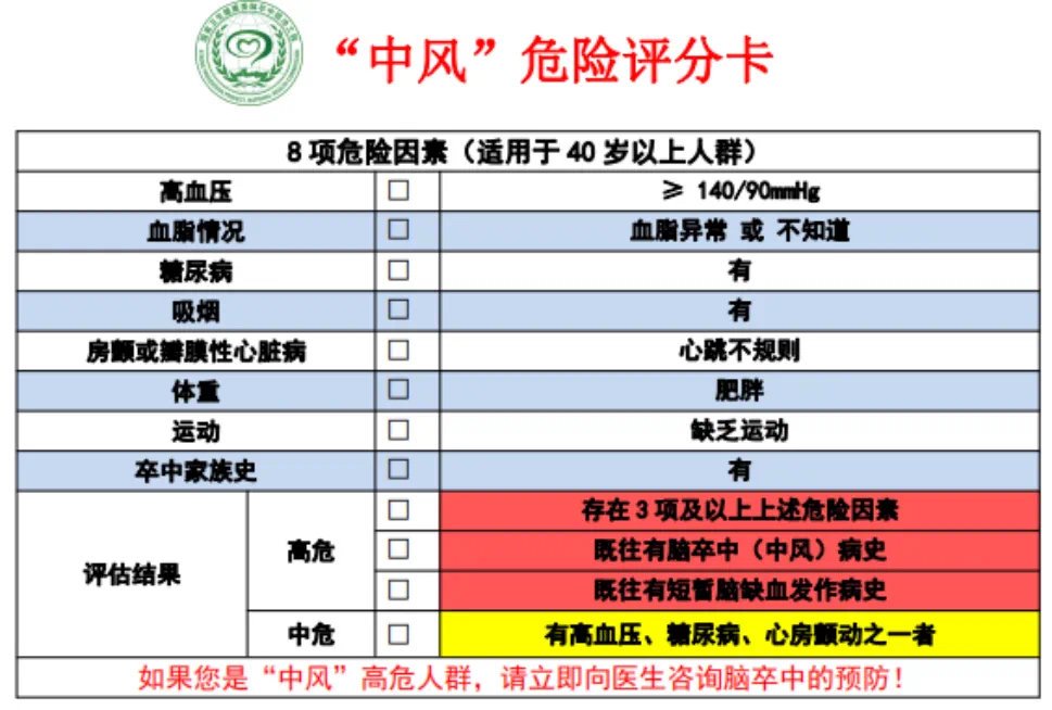 全国疫情中级风险地区/全国疫情中风险等级-第1张图片