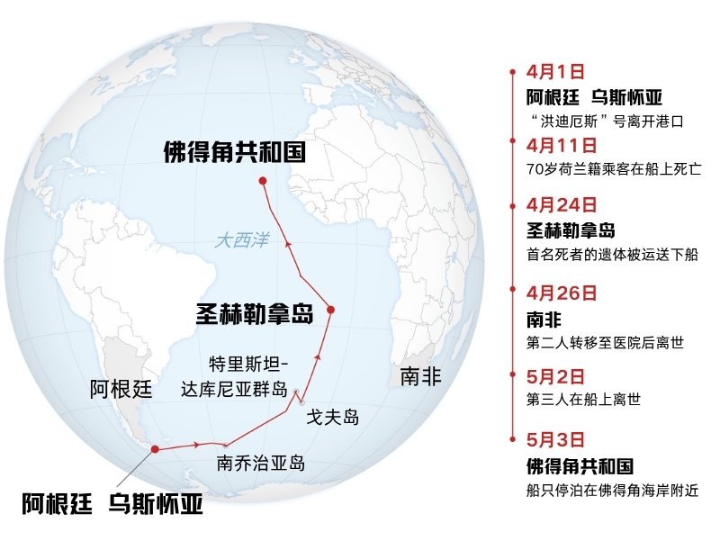 没有爆发过疫情的地区.没有爆发新冠肺炎的国家?-第1张图片