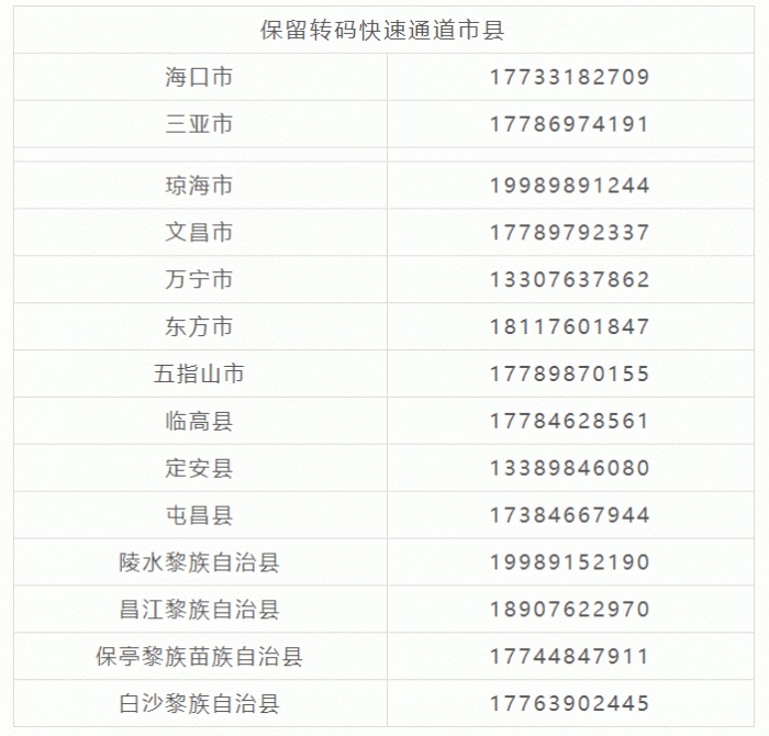 东莞疫情黄码地区名单(东莞疫情黄码地区名单公布)-第2张图片
