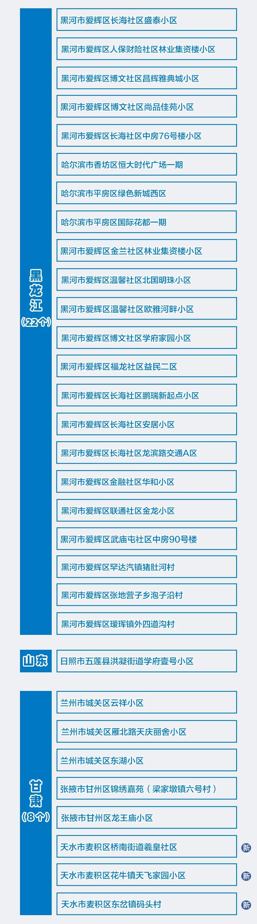 江宁疫情风险地区图的简单介绍-第1张图片