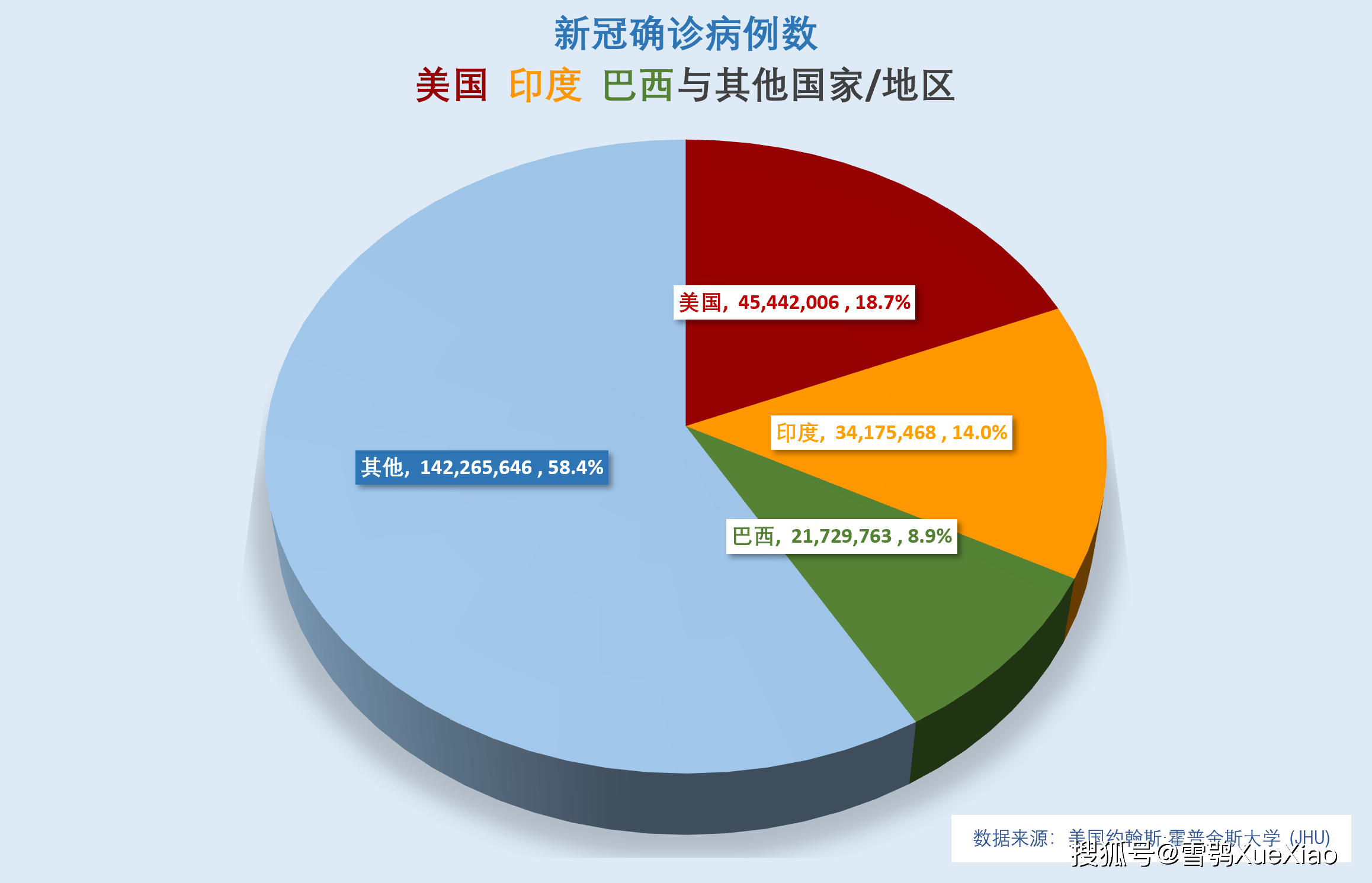 陕西新冠疫情涉及地区.陕西本地新冠病例？-第1张图片