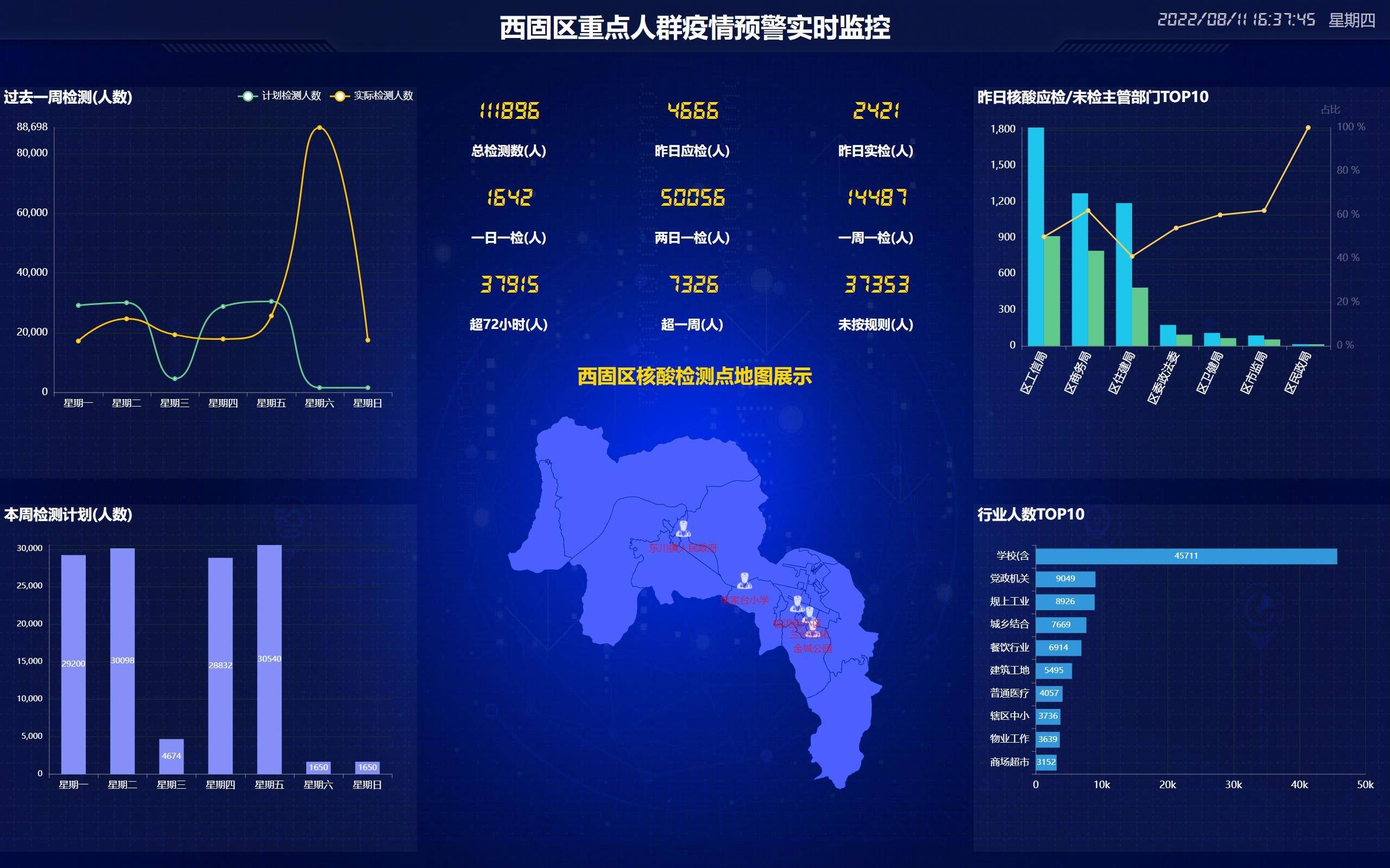 【19重点地区疫情,2021重点疫区有哪些城市最新】-第2张图片