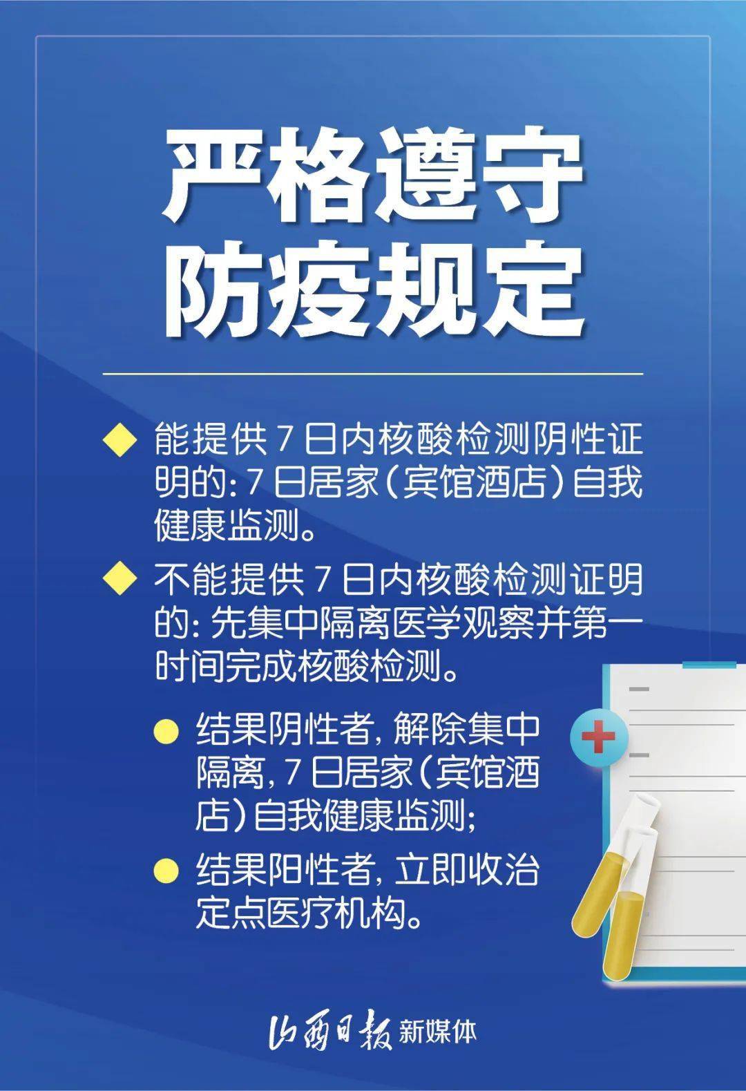 靖边疫情风险地区查询.靖边新增一例？-第1张图片
