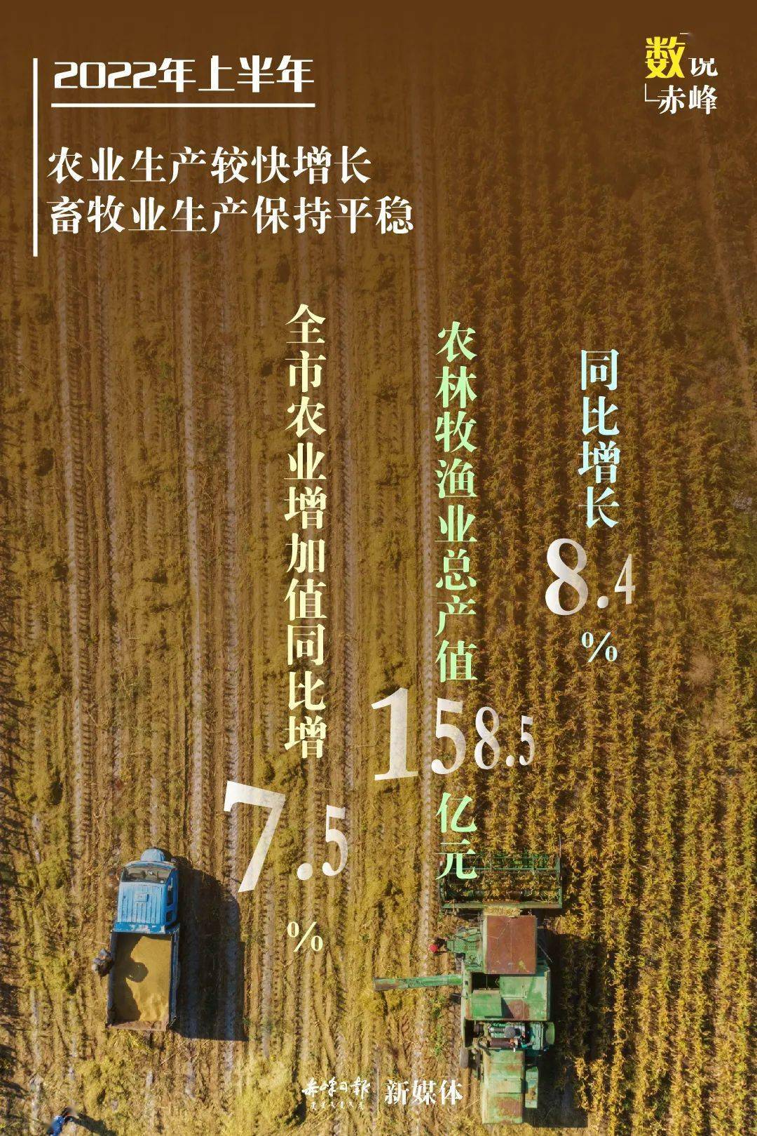 什么叫赤峰地区疫情情况(赤峰的疫情什么情况)-第2张图片