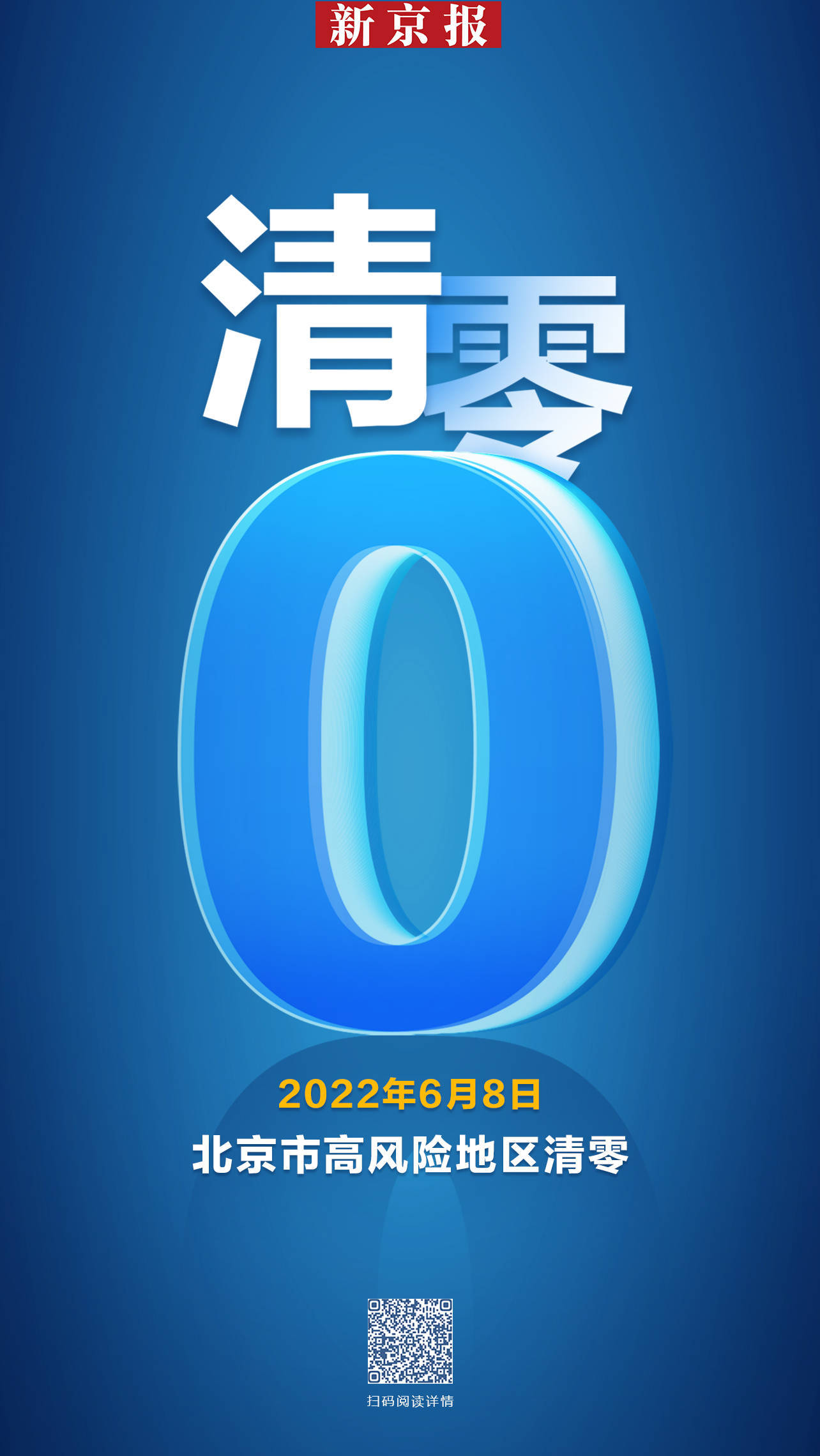 长春疫情潜在风险地区.长春疫情风险等级查询？-第2张图片