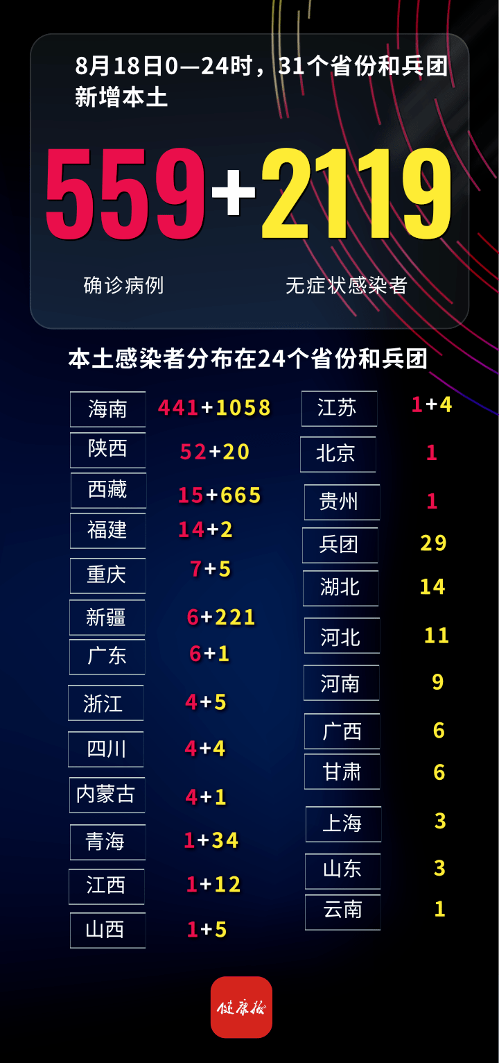 【洛阳疫情风险地区名单,洛阳疫情风险等级地区名单】-第1张图片