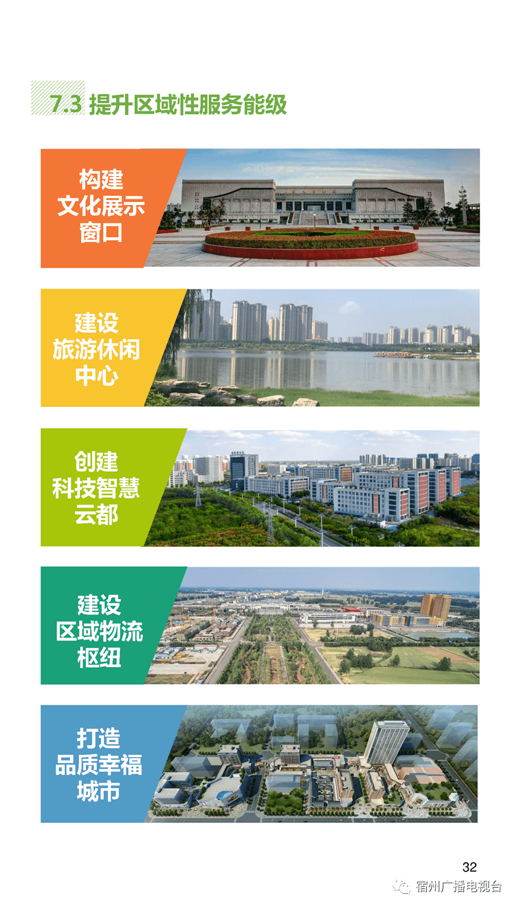 宿州高风险疫情地区(2021安徽宿州疫情风险等级)-第2张图片