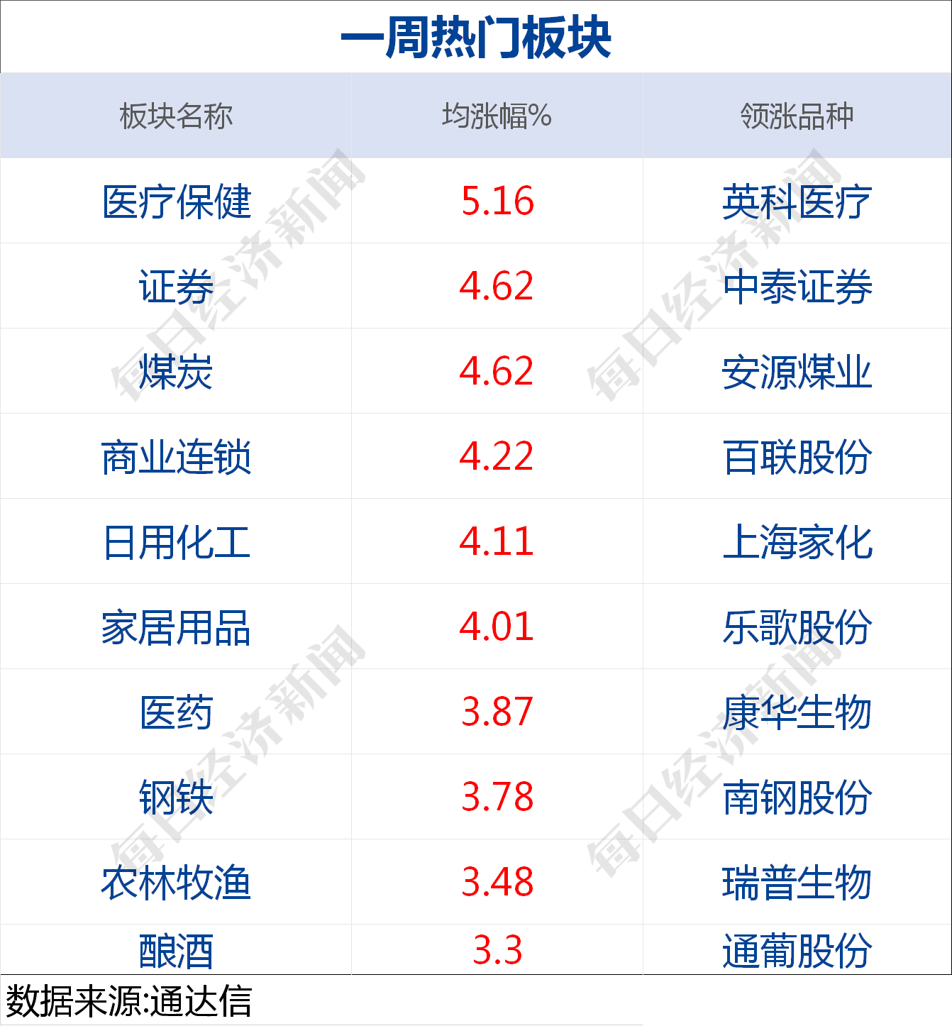 【扬州疫情风险地区时间,扬州疫情风险调整】-第1张图片