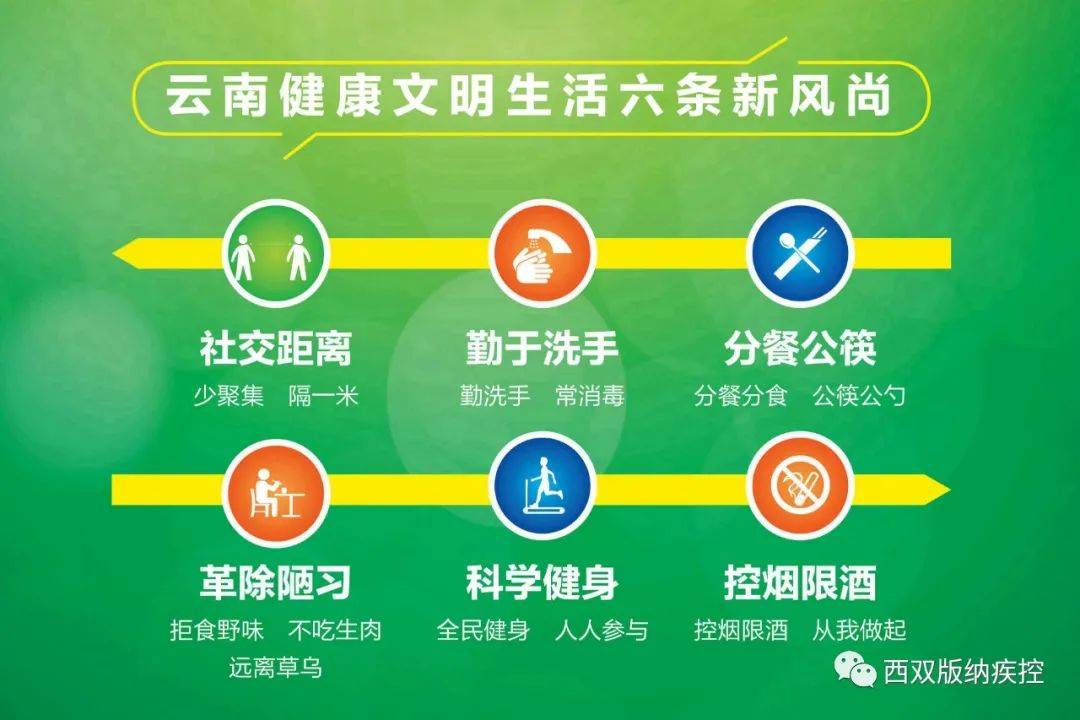 【1月8日疫情地区,1月8日疫情地区查询】-第1张图片
