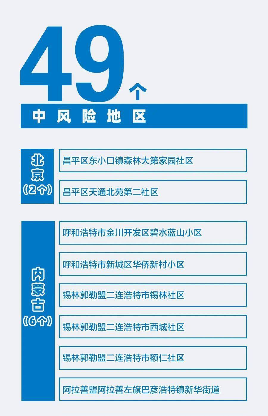 广州增城疫情风险地区.广州增城疫情风险地区最新？-第1张图片