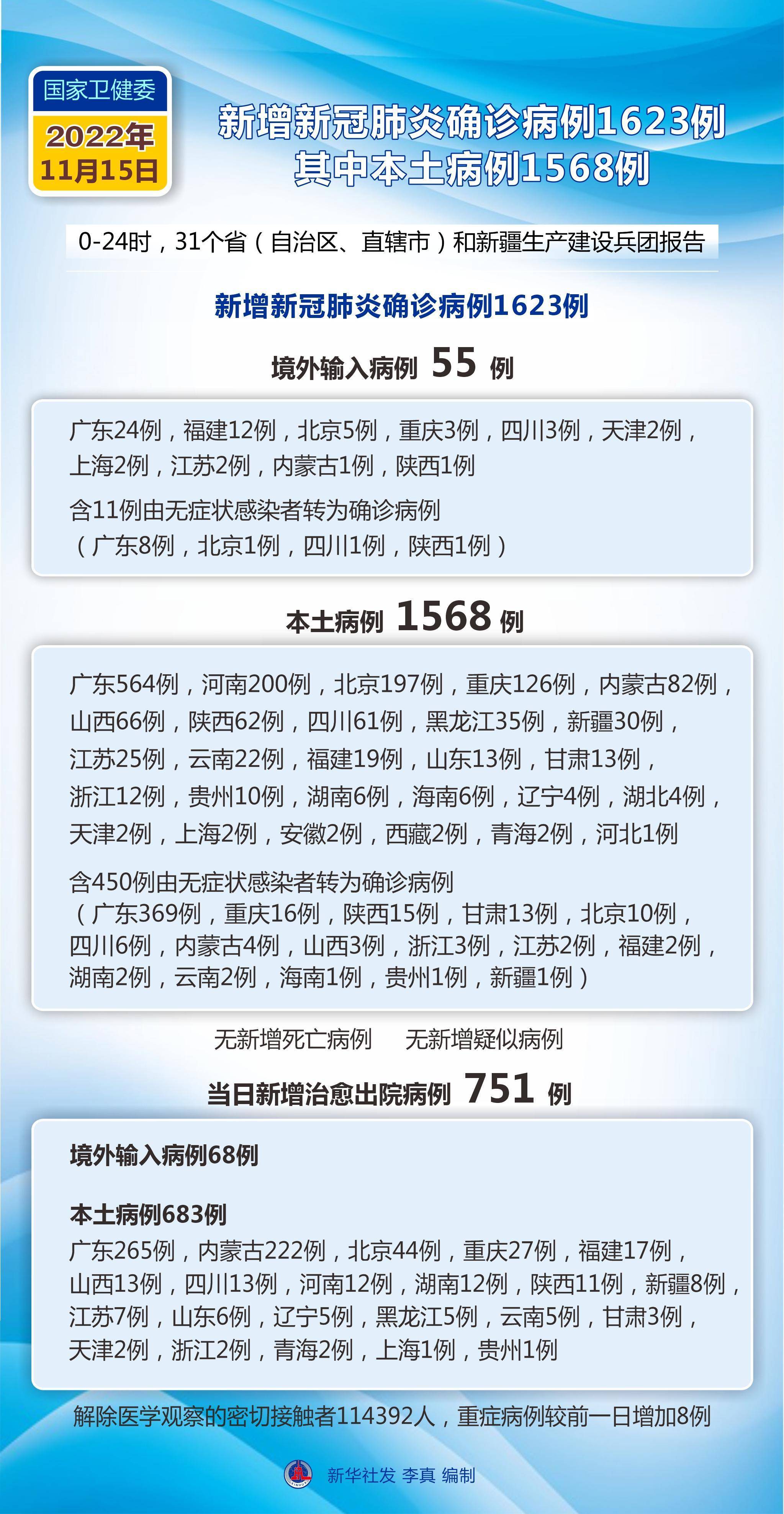 2021年疫情中高地区/2021年疫情高中风险地区有哪些?-第1张图片