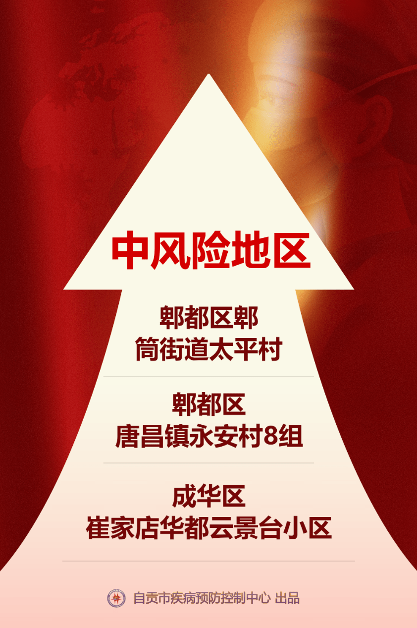 龙泉疫情风险地区人数(龙泉新冠肺炎疫情)-第3张图片
