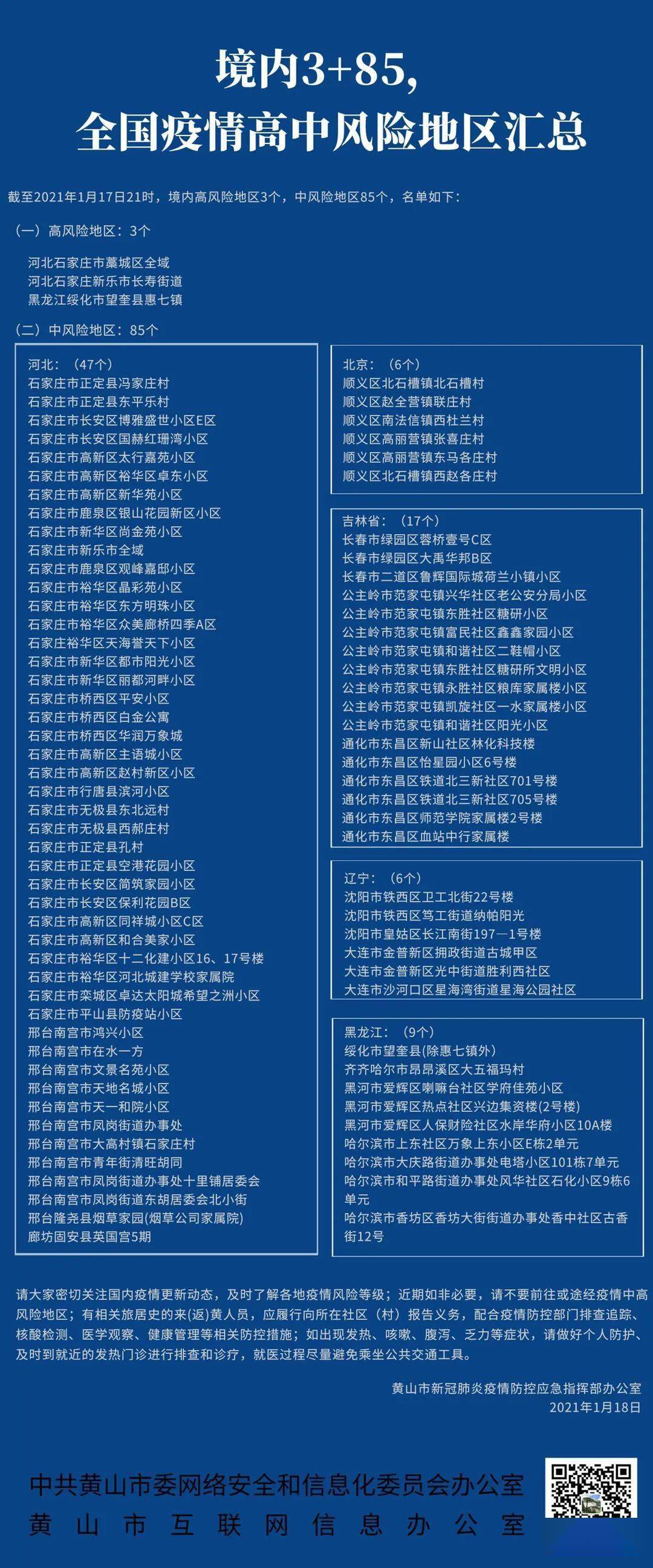 【全国最厉害的疫情地区,全国最厉害的疫情地区排名】-第2张图片