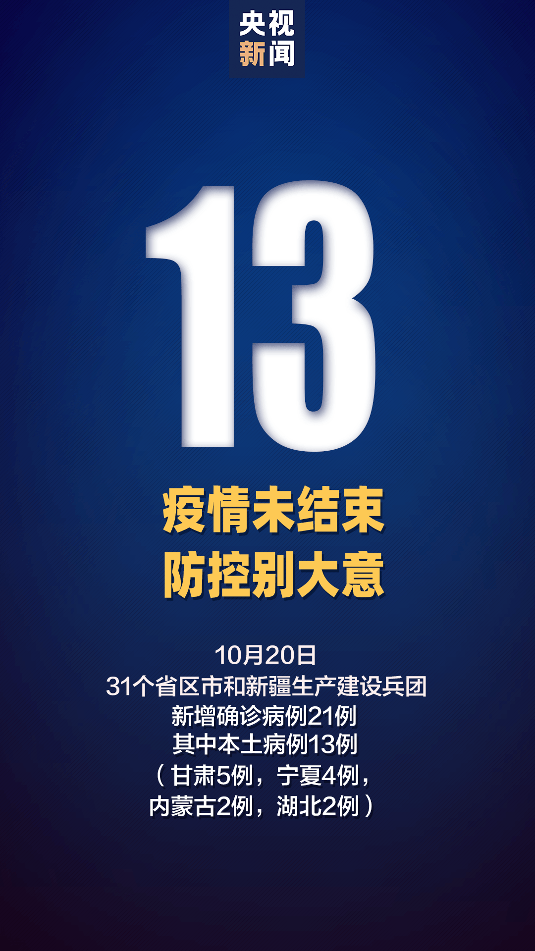 【甘肃最新疫情热点地区图,甘肃最新疫情报告发布】-第1张图片