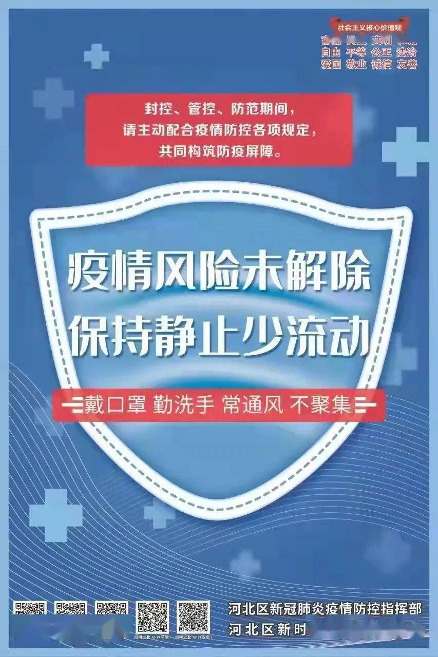 【河北疫情管控地区查询,河北疫情防控政策查询】-第3张图片