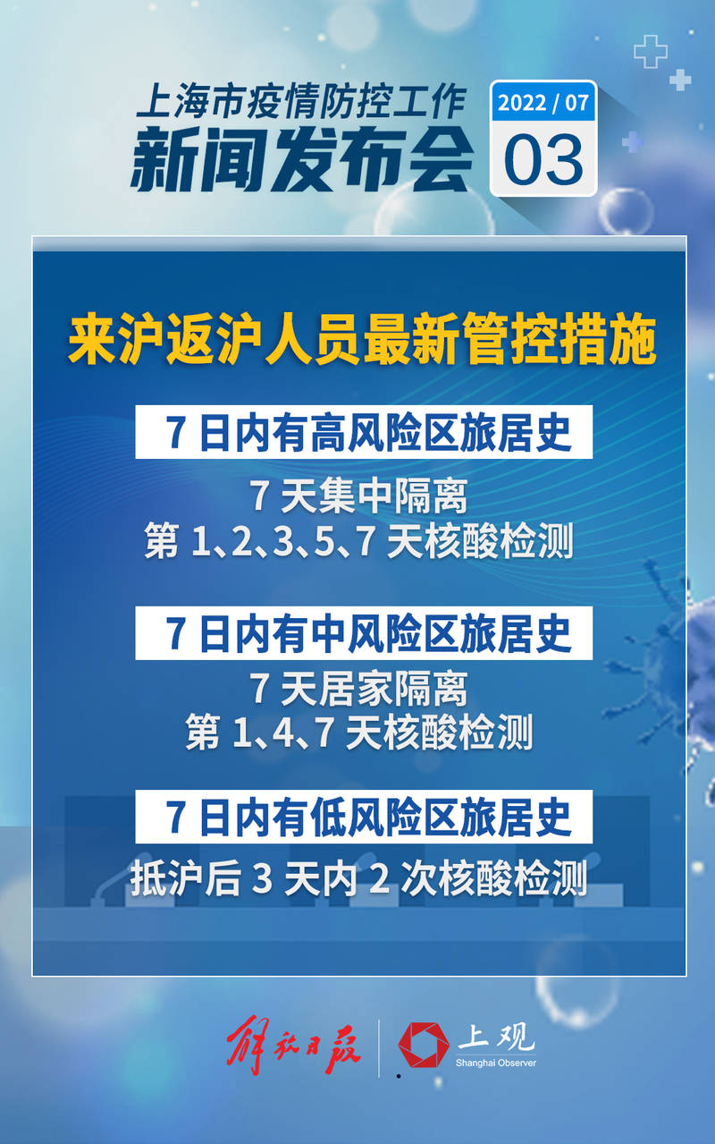 疫情风险地区何时开学/疫情风险区什么时候会降下来-第1张图片