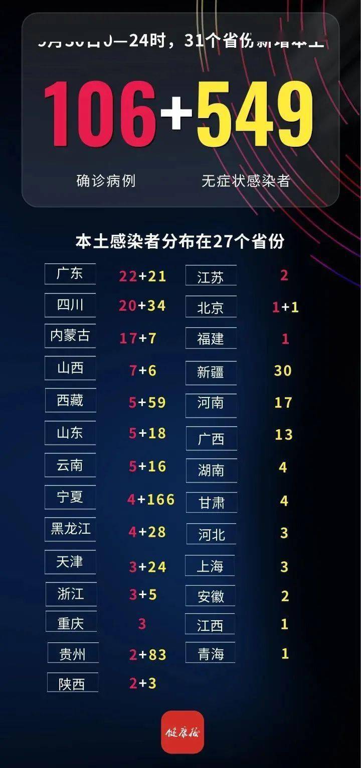 【从低风险疫情地区回广西,从低风险疫情地区回广西要报备吗】-第1张图片