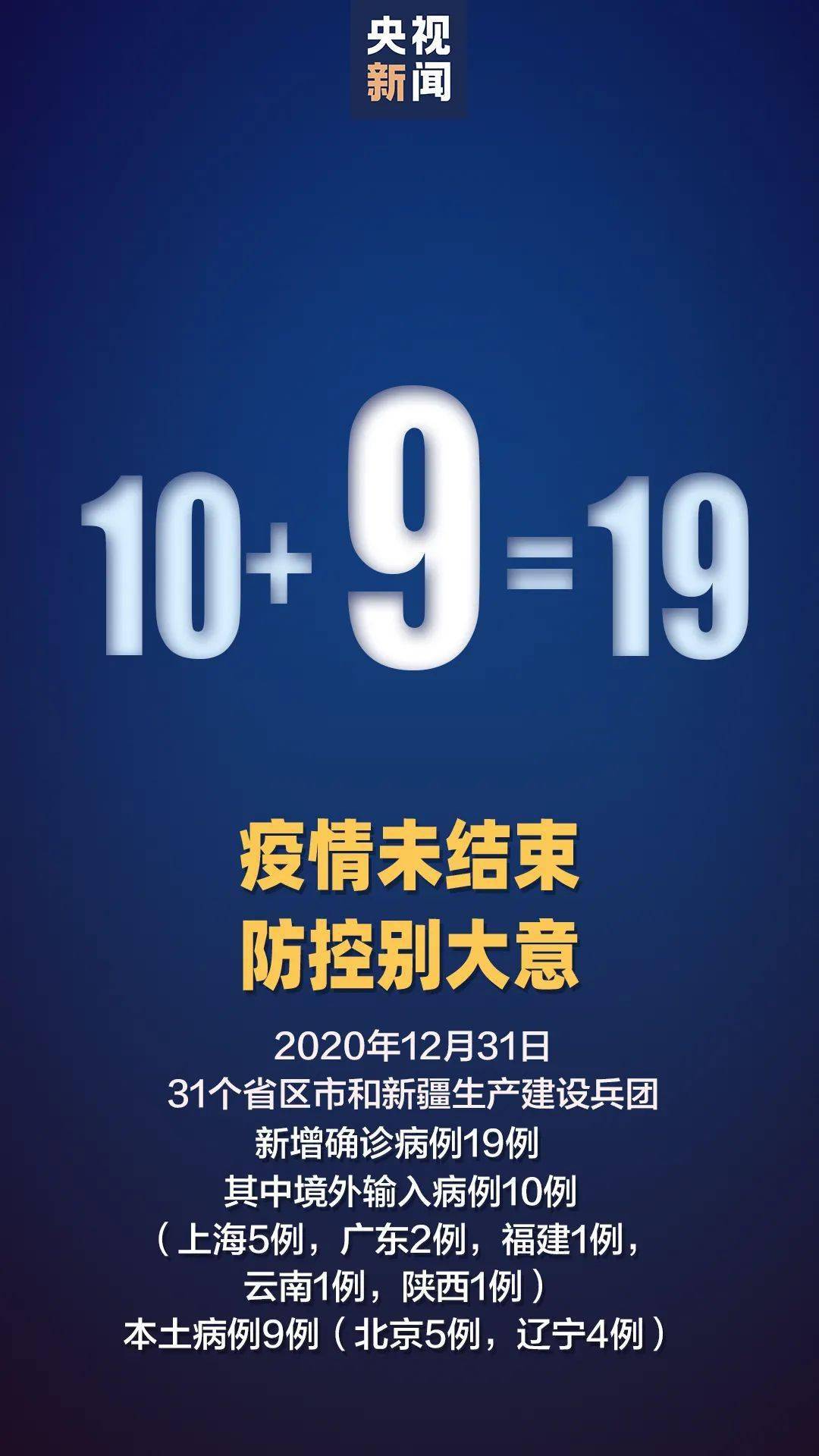 【景洪疫情风险地区查询,景洪疫情风险地区查询今天】-第1张图片