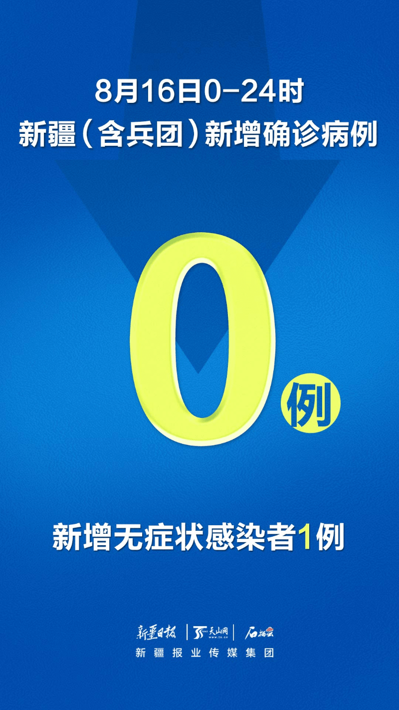 【中国去年无感染疫情地区,中国无新增感染病例是哪一天】-第1张图片