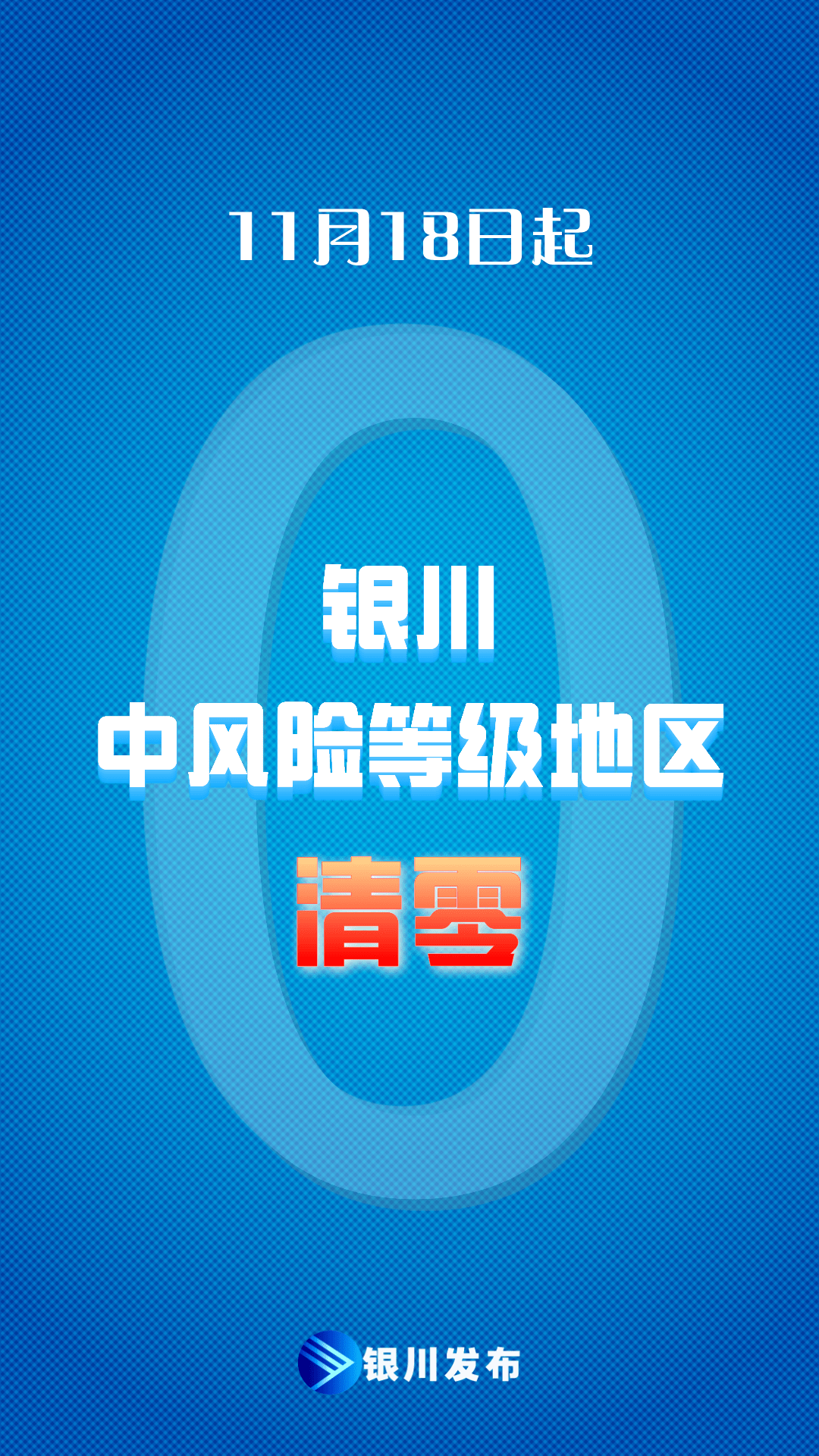 吕梁疫情风险地区查询(吕梁最新疫情在哪个县)-第1张图片
