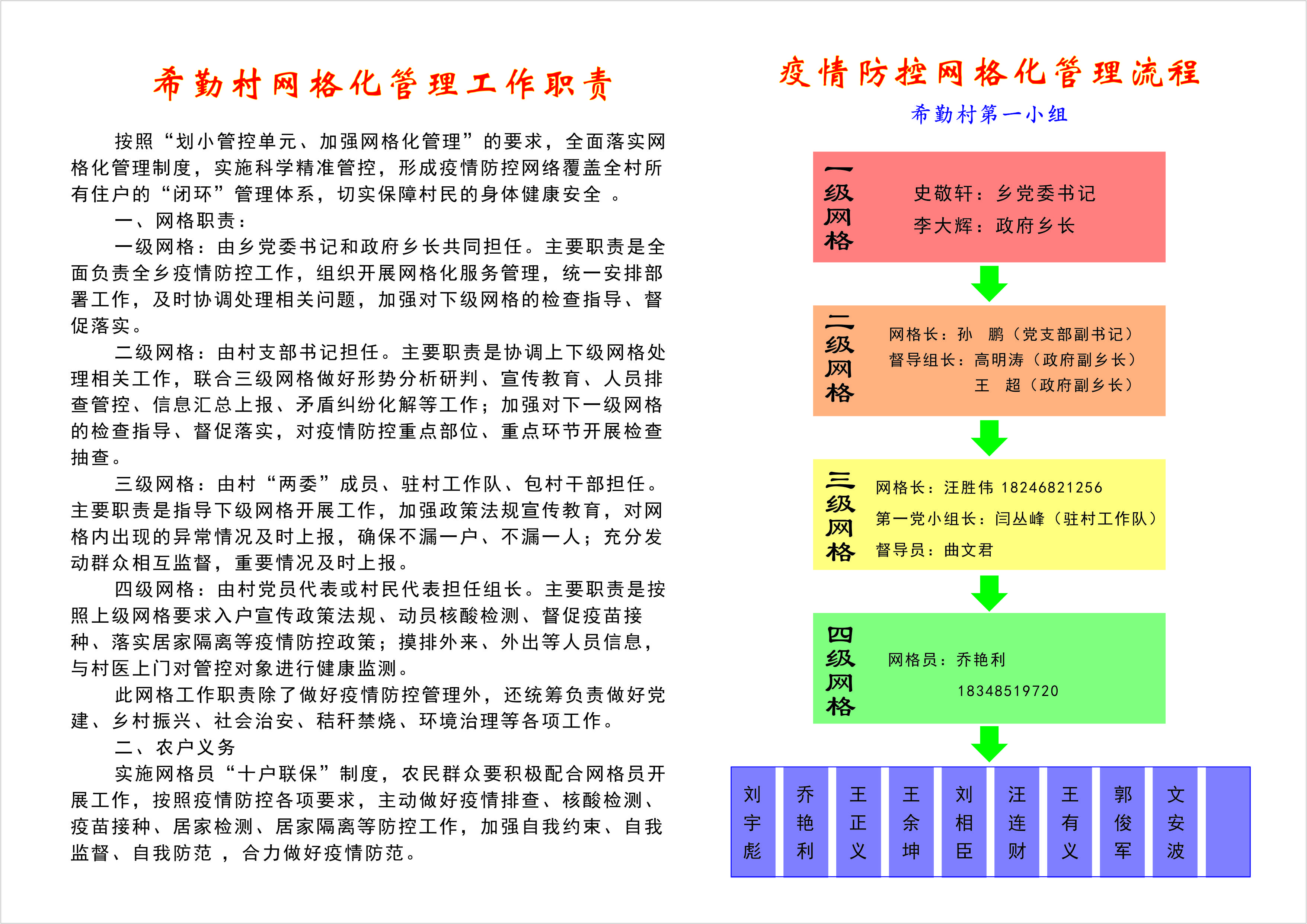 【疫情管控试点地区名单,疫情防控管制】-第3张图片