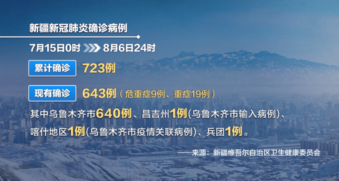 个别地区疫情严重期间.疫情严重地区怎么说？-第3张图片