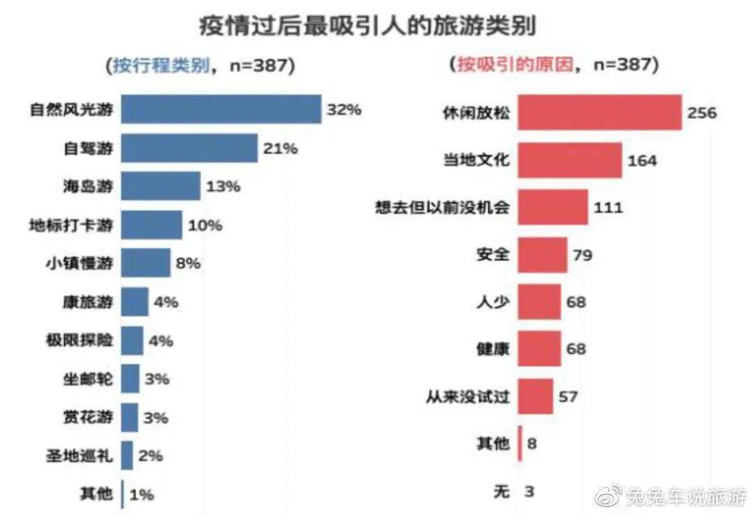 受本次疫情影响的地区.受本次疫情影响的地区有哪些？-第1张图片