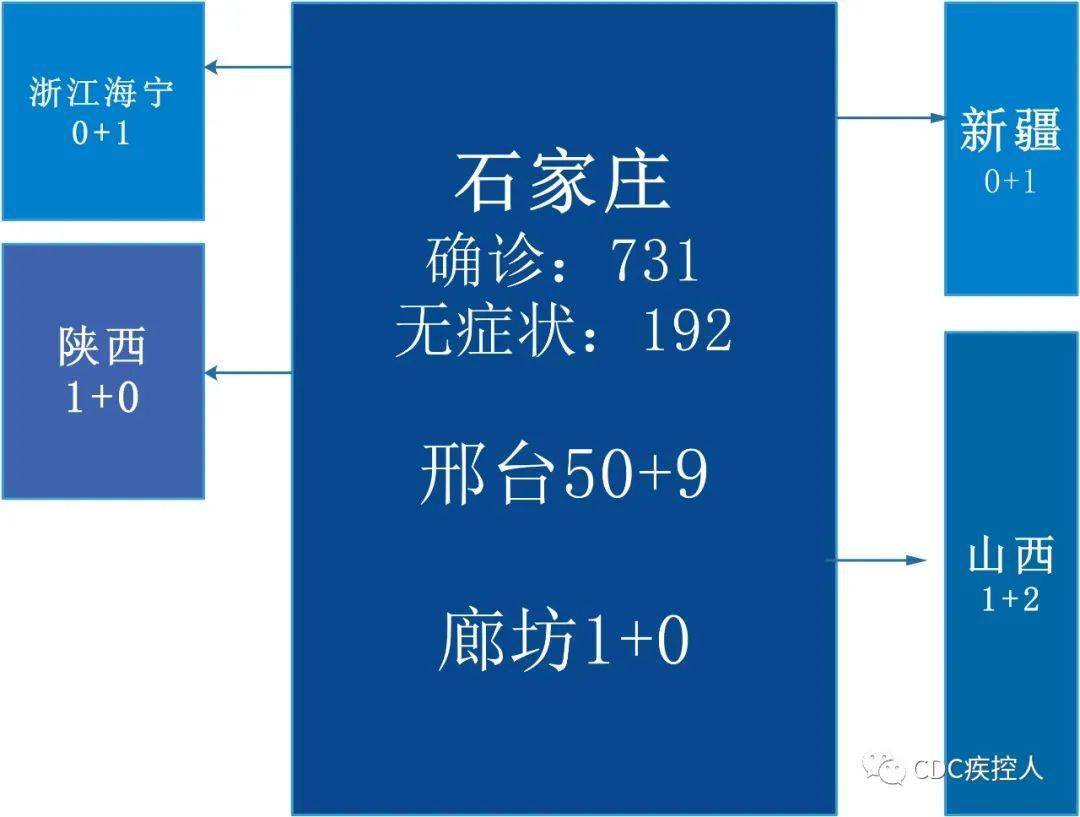海口疫情风险地区图(海口疫情风险区划分)-第1张图片