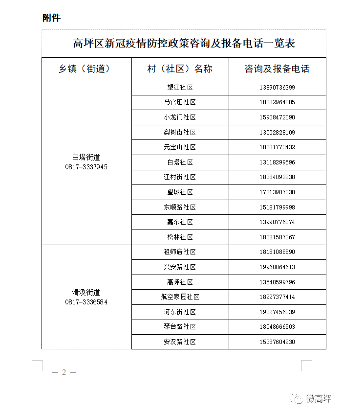 【商水是疫情地区吗最新,2021年商水新冠疫情最新通告】-第2张图片