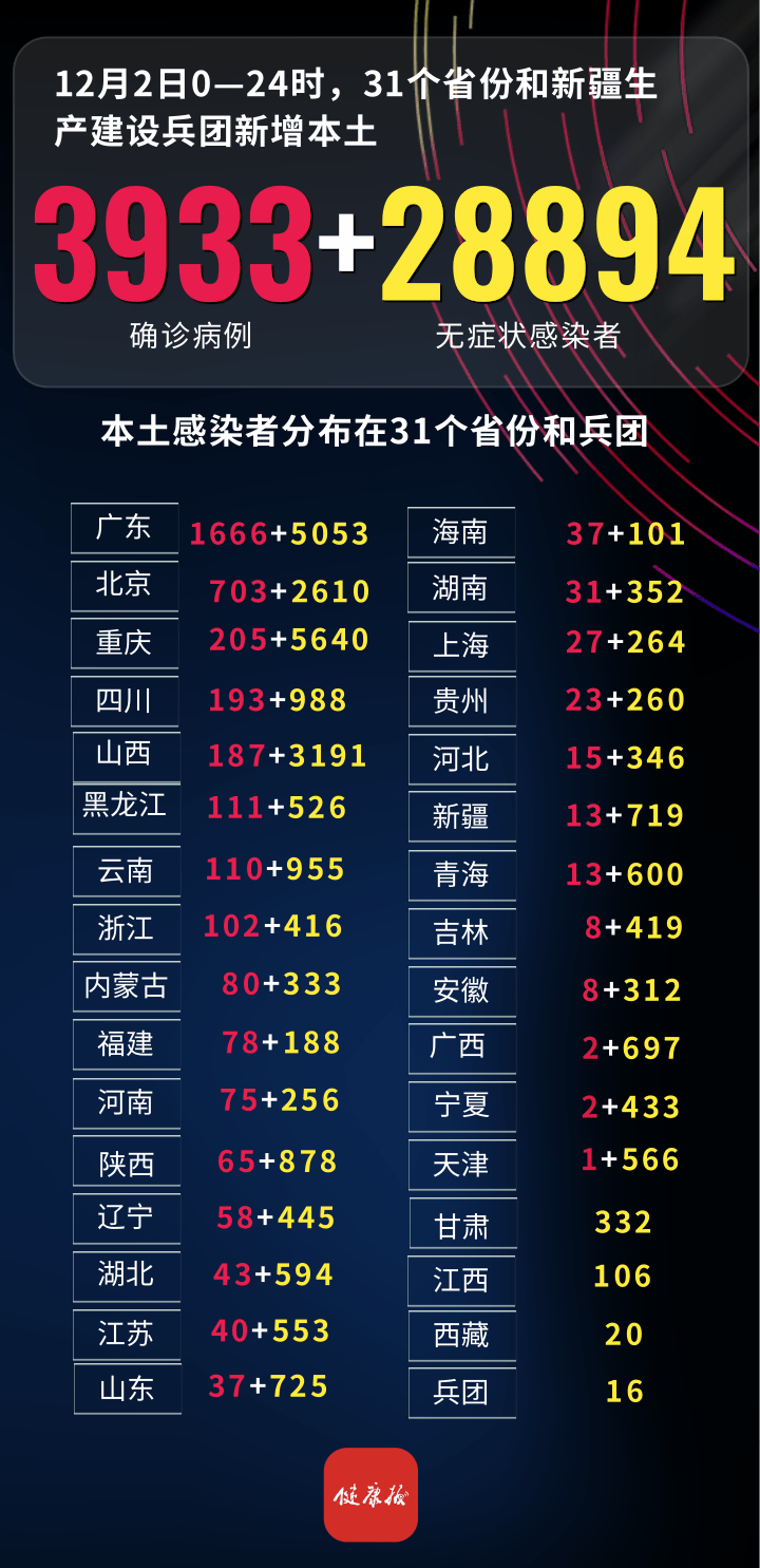 绍兴疫情风险地区调整.绍兴疫情风险地区调整情况？-第2张图片