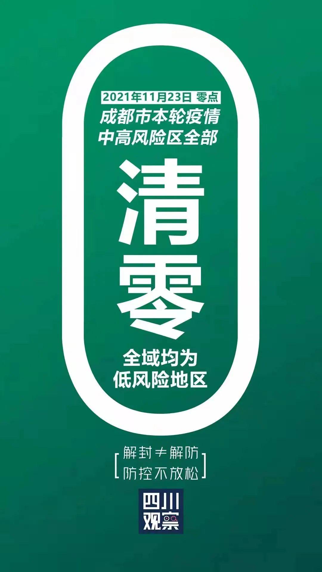 烟台疫情低风险地区.烟台疫情是低风险吗?-第1张图片