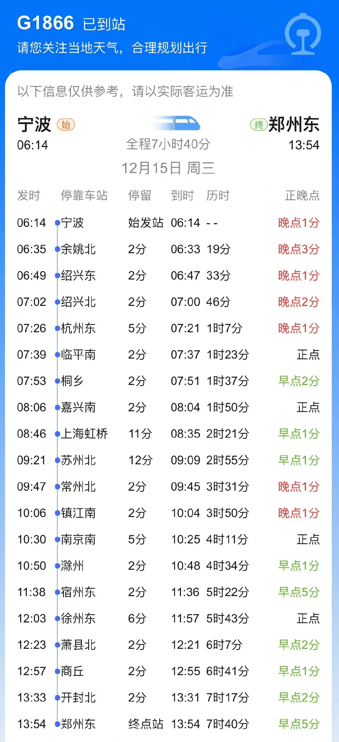 宿州高风险疫情地区(2021安徽宿州疫情风险等级)-第1张图片
