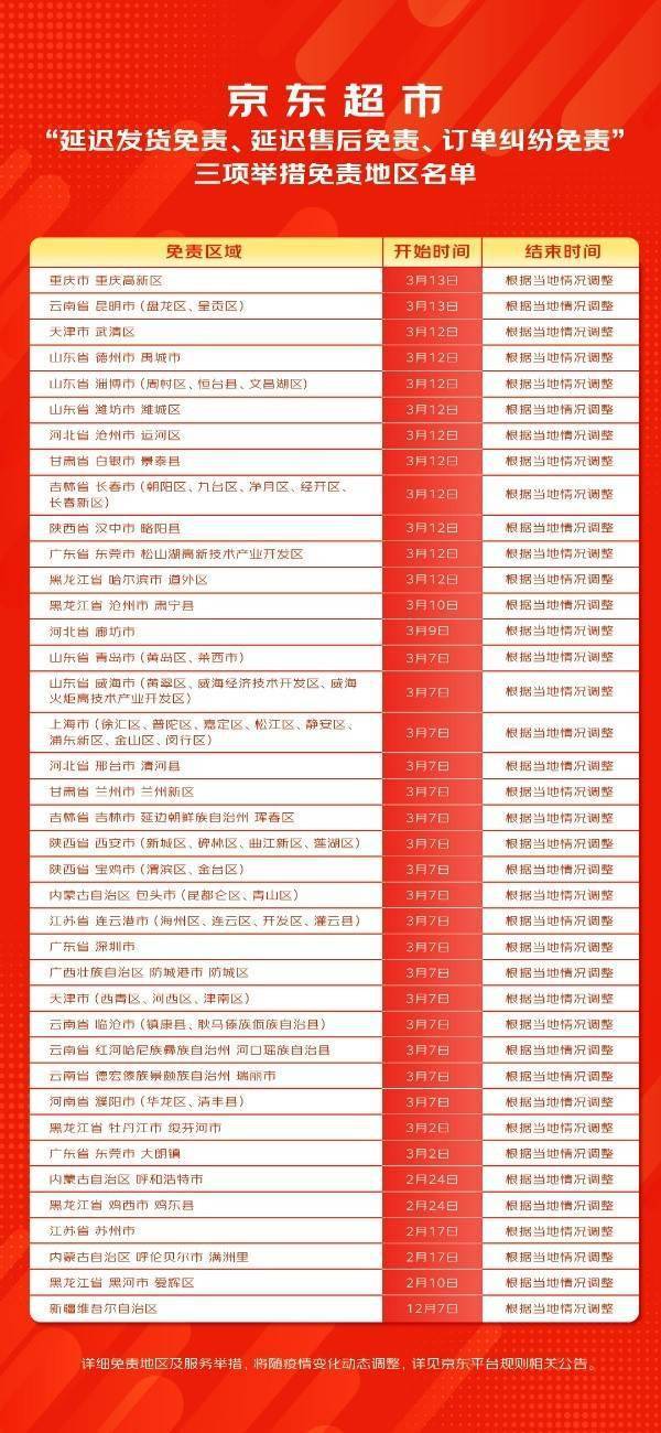 疫情地区发货能收吗(发货地是疫情地区可以退货吗)-第1张图片